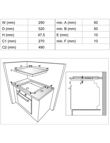 Ploča Končar UKE3020KD.CVTM