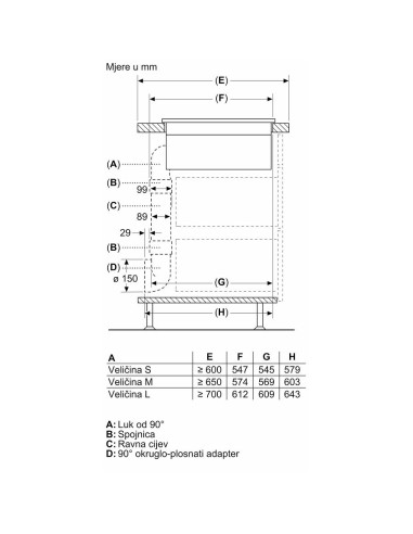 Ploča s napom Bosch PXX875D67E