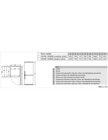 Hladnjak Bosch KGV58VLEAS
