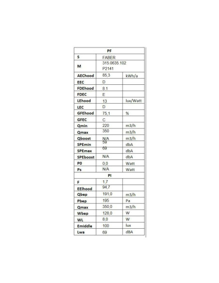 Napa Faber Flexa NG W/X A60 (305m3/h) 315.0635.102