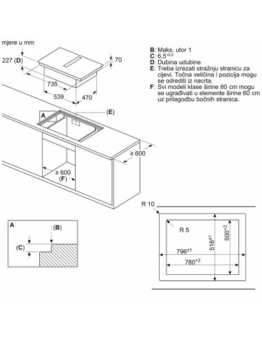 Ploča s napom Bosch PXX801D67E