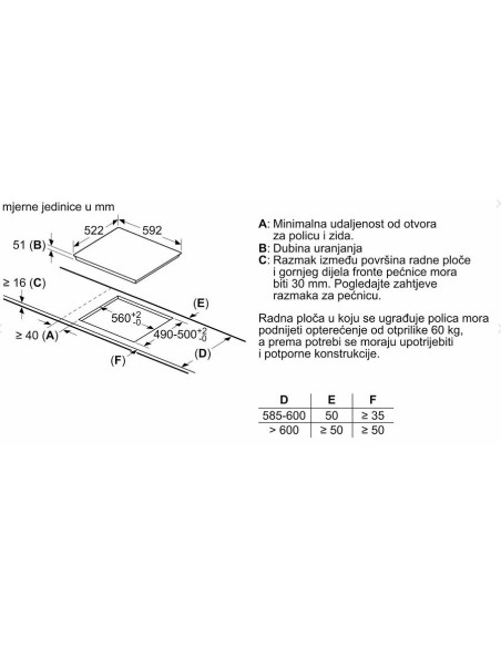 Ploča Bosch PUG611AA5D