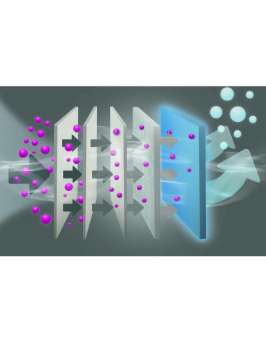 Vrećice Gorenje GB2MBAS