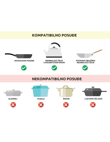 Ploča Invisacook podgradna 4 indukcija