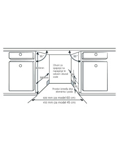 Ugradbena perilica posuđa Končar PP45USM6 2