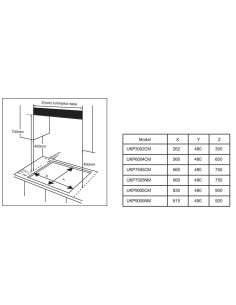 Ploča Končar UKP3002CM 2