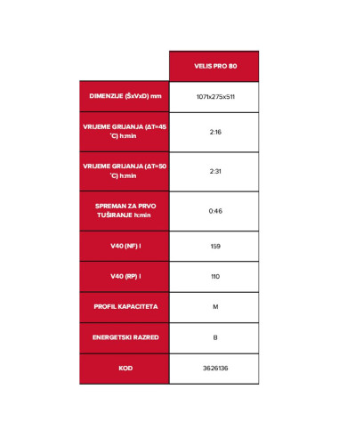 Bojler Ariston Velis VLS PRO 80 EU