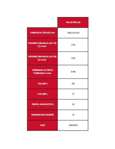 Bojler Ariston Velis VLS PRO 50 EU