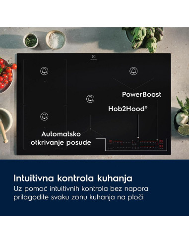 Ploča Electrolux EIS82453 H2H