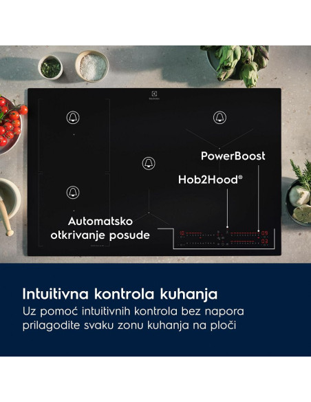 Ploča Electrolux EIS82453 H2H